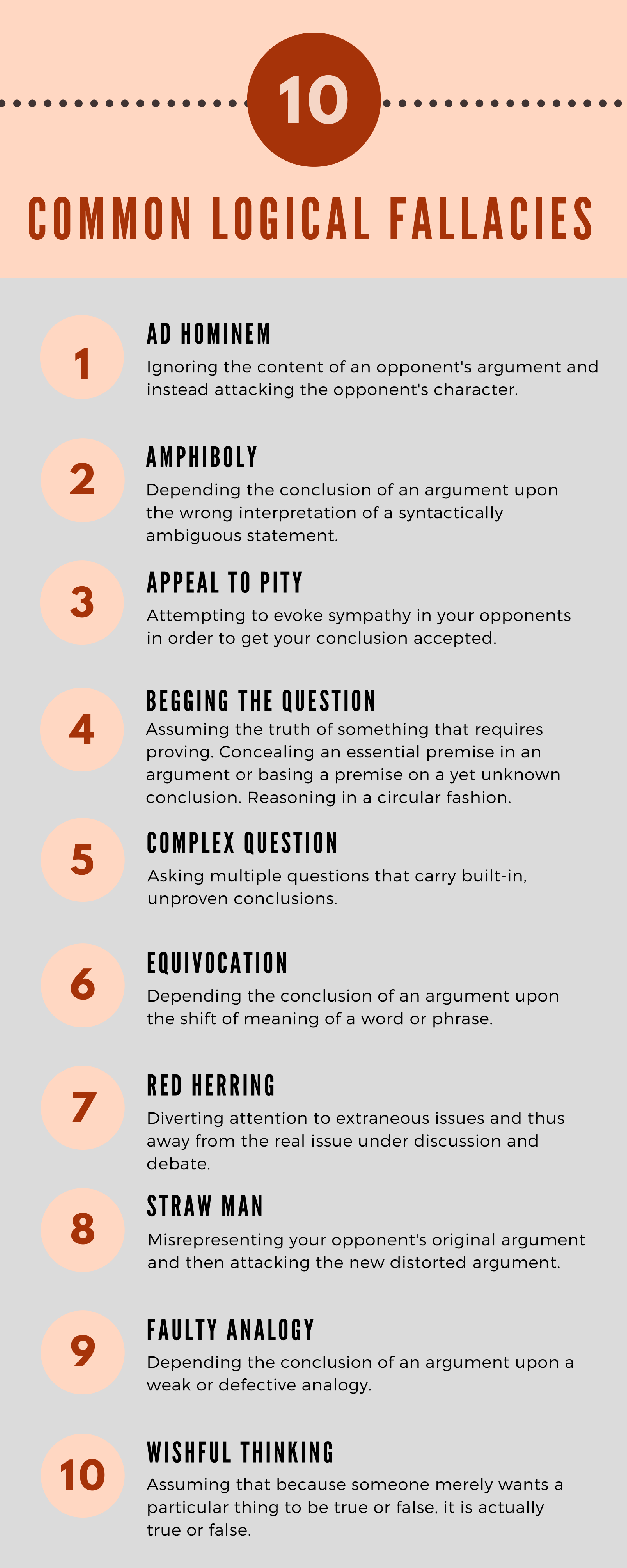 Logical Fallacies Infographic